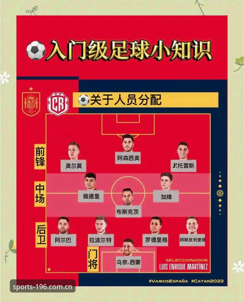 196娱乐体育足球赔率查询与使用教程：新手入门操作指南