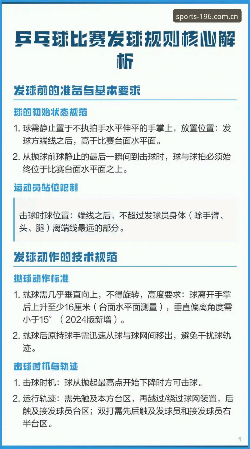 深度揭秘196娱乐体育官网入口使用技巧：从新手到高手的完整指南