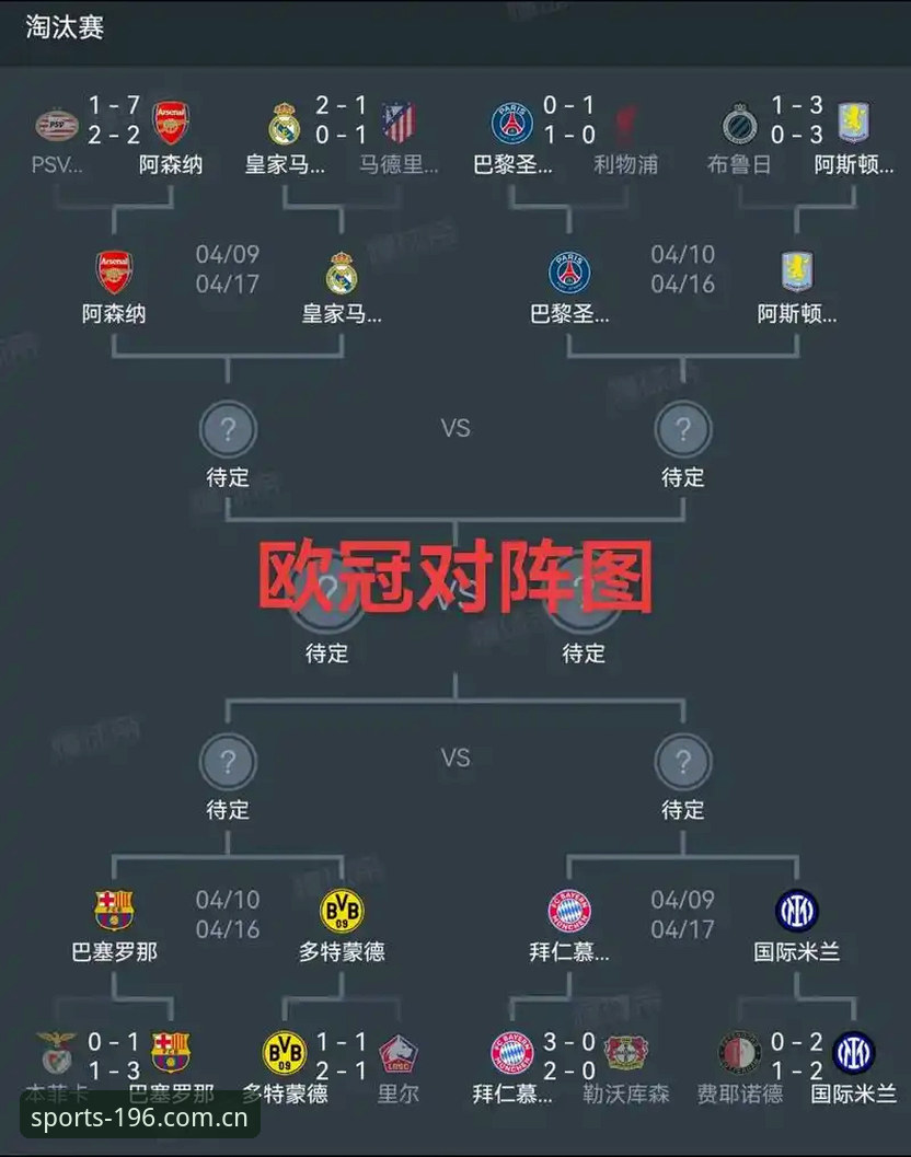 欧联杯决赛技术复盘教程：从维拉3-0大胜看竞技平台数据解析